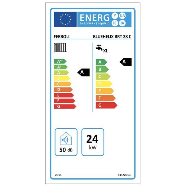 Ferroli Bluehelix Tech RRT 28 C opinion