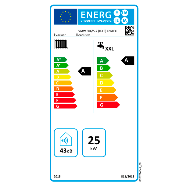 vaillant ecotect exclusive 306 5-7 eficiencia