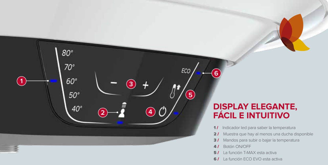 Termo eléctrico Ariston PRO1 Eco Dry 30 Slim eu precio